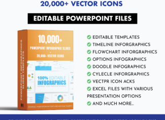 POWERPOINT INFOGRAPHIC Bundle